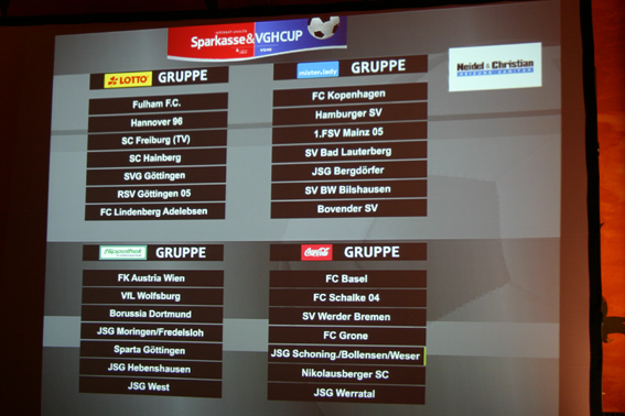 Die Würfel sind gefallen! Die Auslosung zum 21.Internationalen A-Junioren-Hallenturnier um den Sparkasse & VGH CUP 2010 ist erfolgt. Die "Glücksfeen" Michael Rappe (Abteilungsdirektor Kommunikation der Sparkasse Göttingen) und Ulf Hasse (Regionaldirektor 