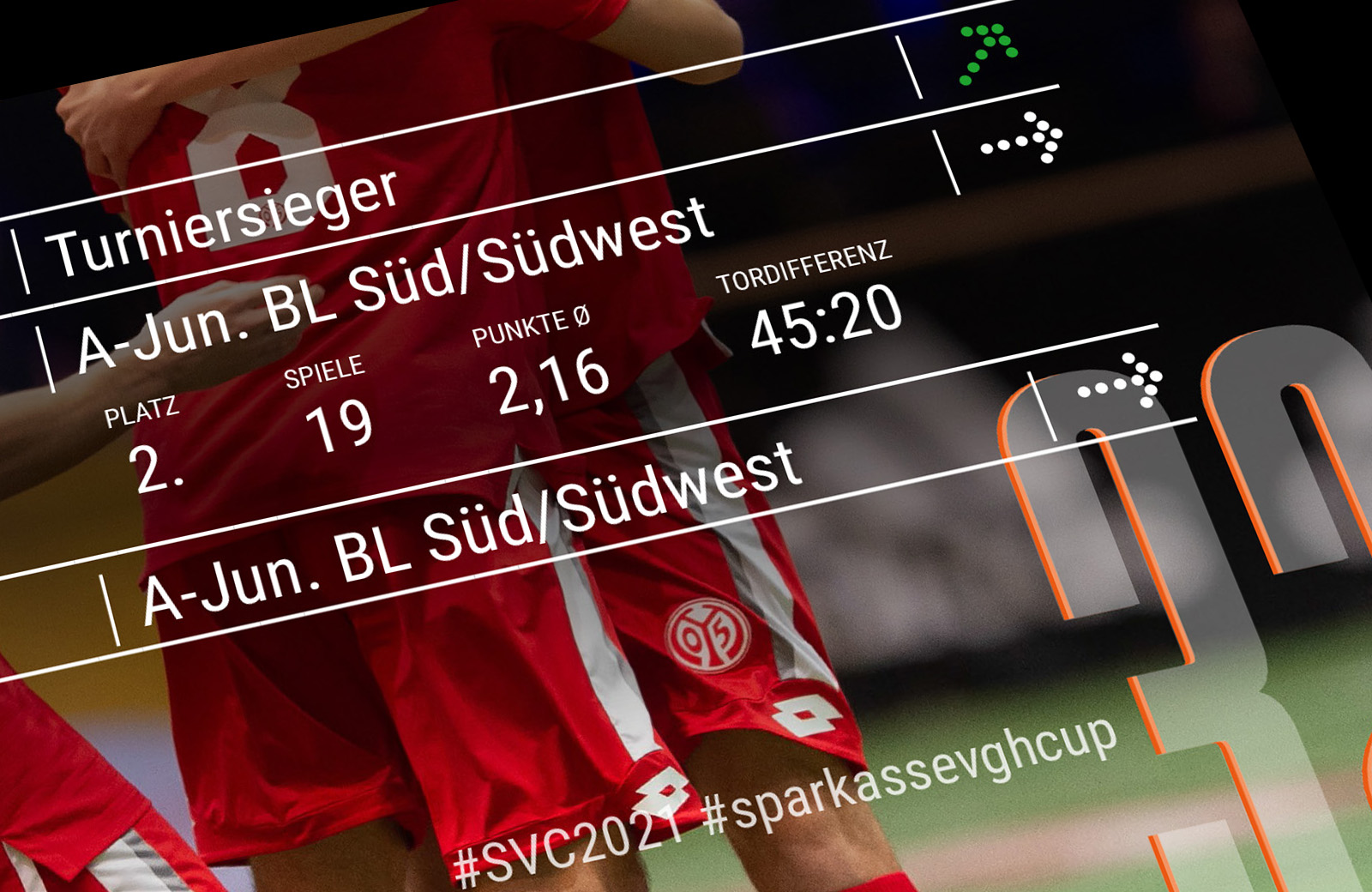 Zum Saisonstart 20/21: <br>Wie erging es unseren Clubs in der Saison 19/20?
