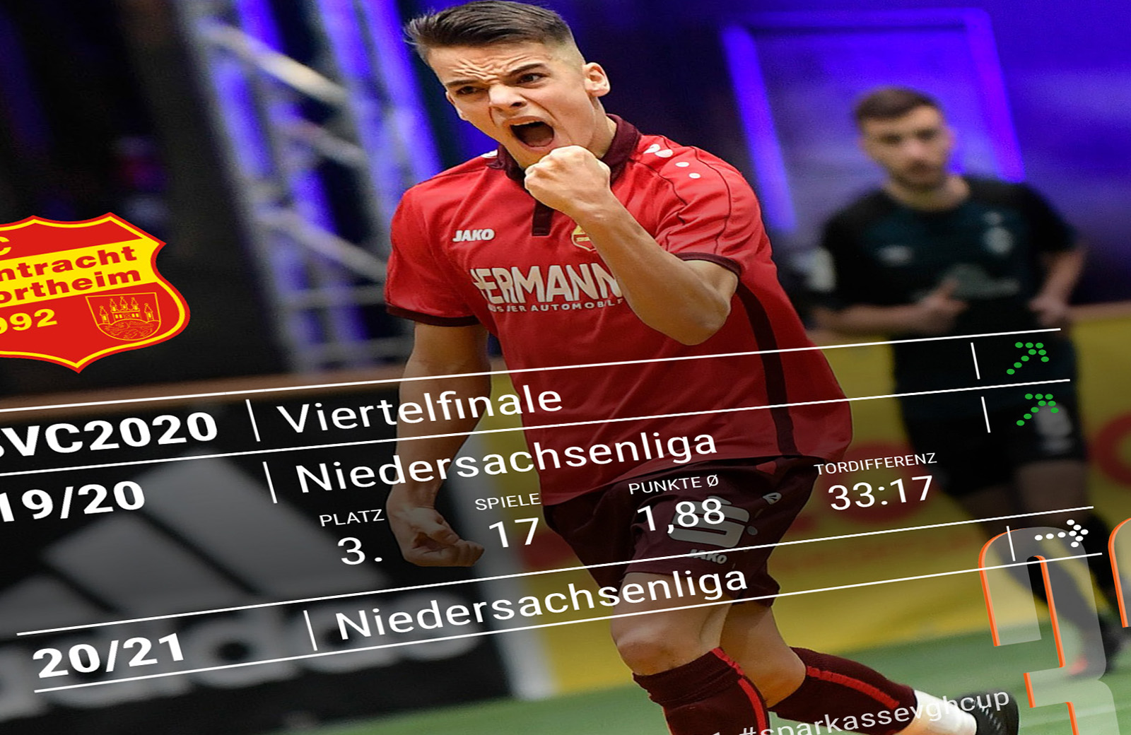 Teil 3<br>Wie erging es unseren Clubs in der Saison 19/20?