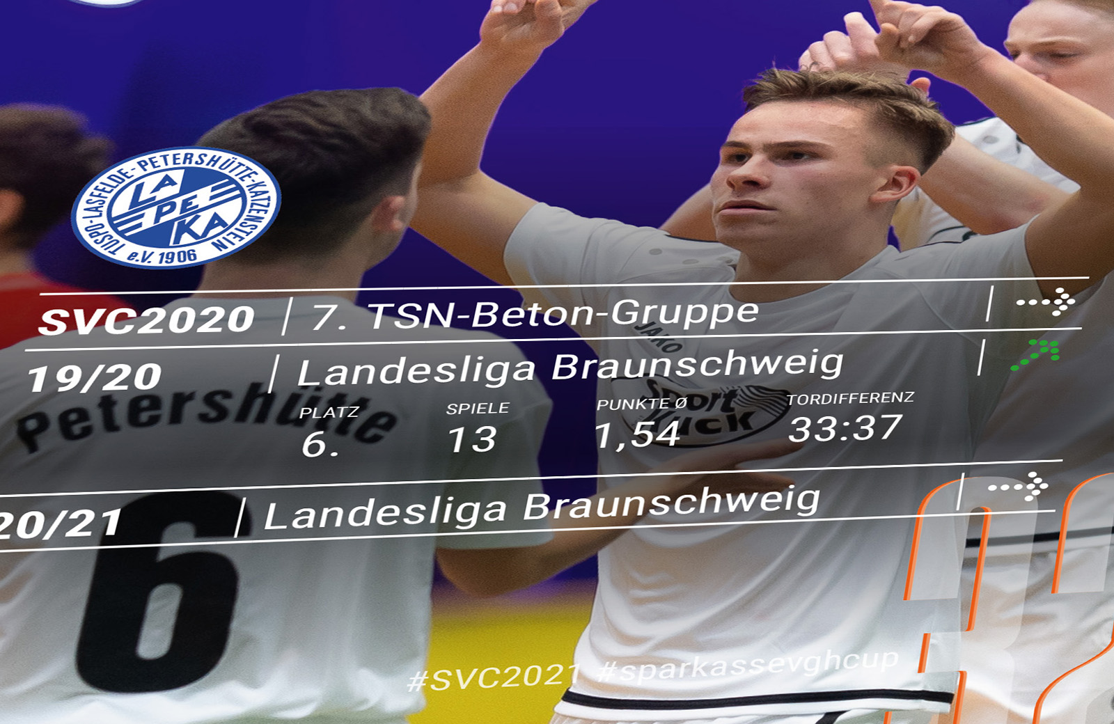 Teil 4<br>Wie erging es unseren Clubs in der Saison 19/20?